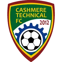 teamLogo